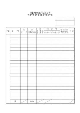 제품별부가가치분석표 제품별부가가치분석표